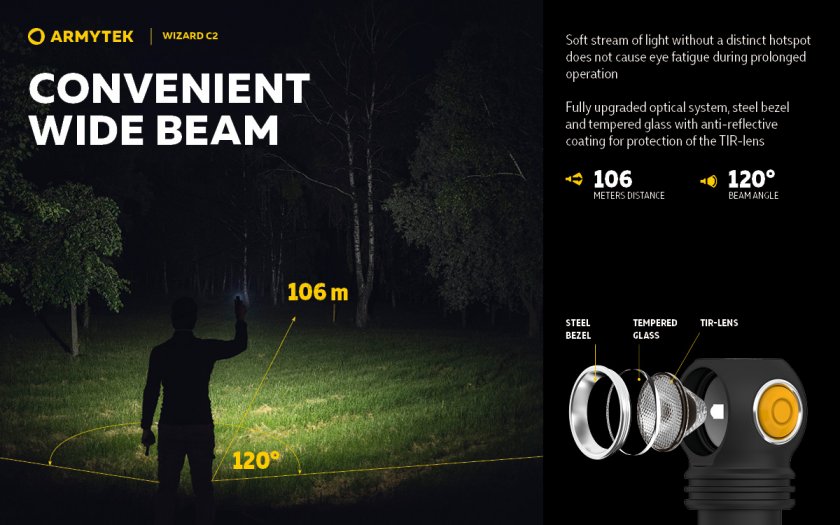 Armytek Wizard C2 Cold Light Headlamp