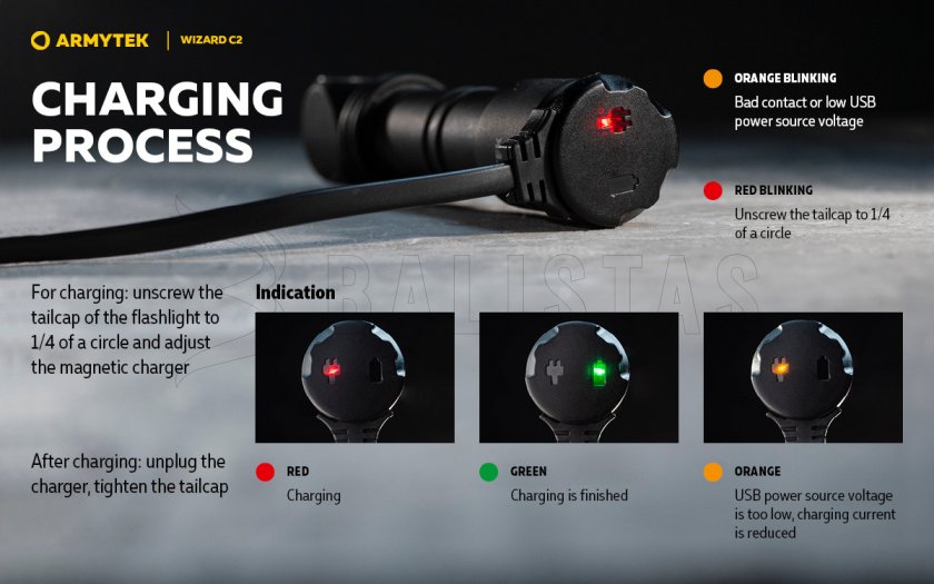 Armytek Wizard C2 Cold Light Headlamp