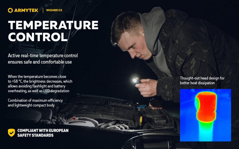 Armytek Wizard C2 Cold Light Headlamp