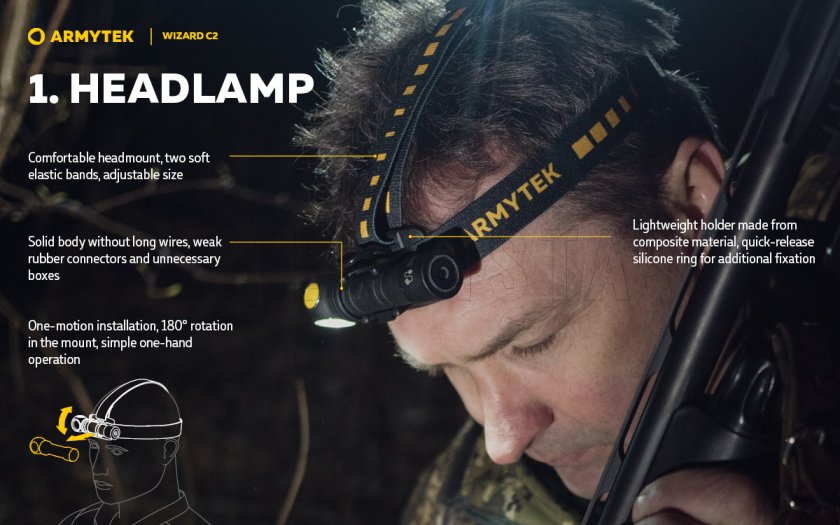 Armytek Wizard C2 Cold Light Headlamp