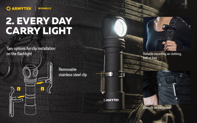 Armytek Wizard C2 Cold Light Headlamp
