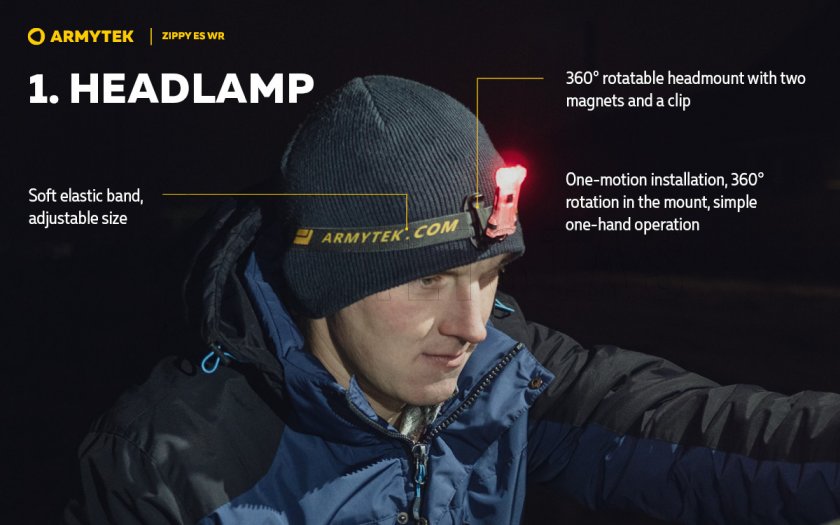 Keychain Armytek Zippy ES WR Red
