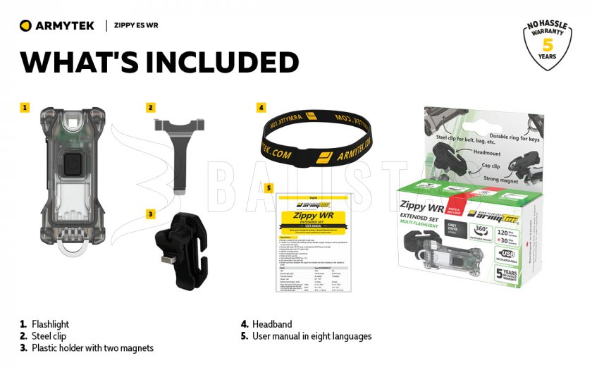 Keychain Armytek Zippy ES WR Red