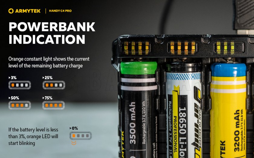 Armytek Handy C4 Pro charger
