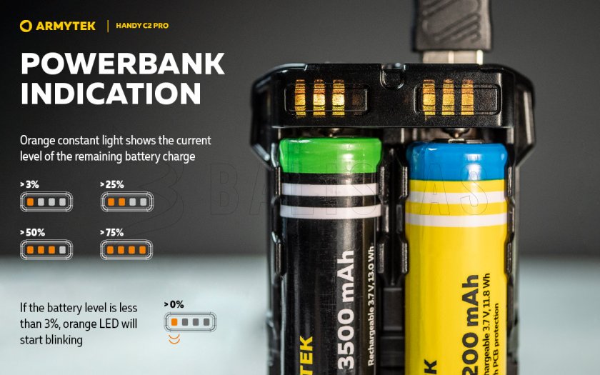Armytek Handy C2 Pro charger