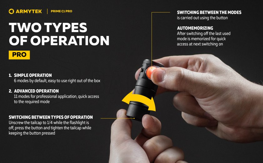 Armytek Prime C1 Pro White Light Flashlight