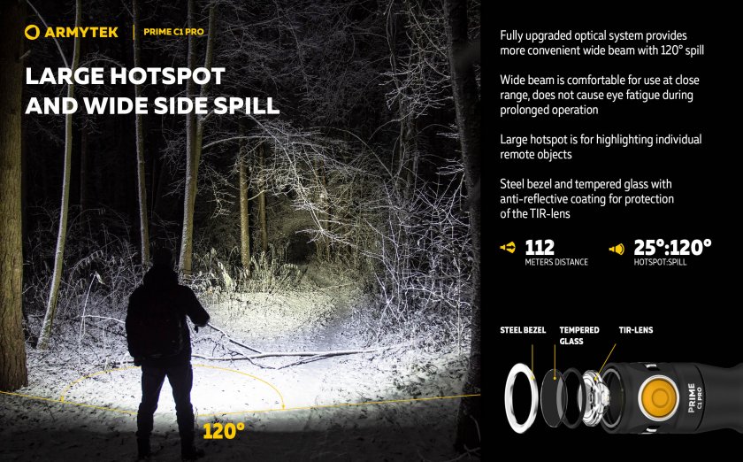 Flashlight Armytek Prime C1 Pro warm light