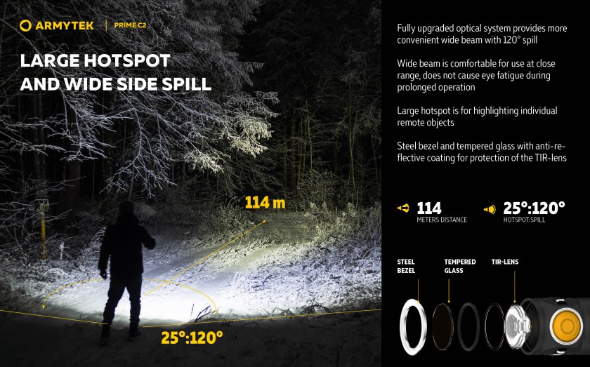 Armytek Prime C2 cold light flashlight