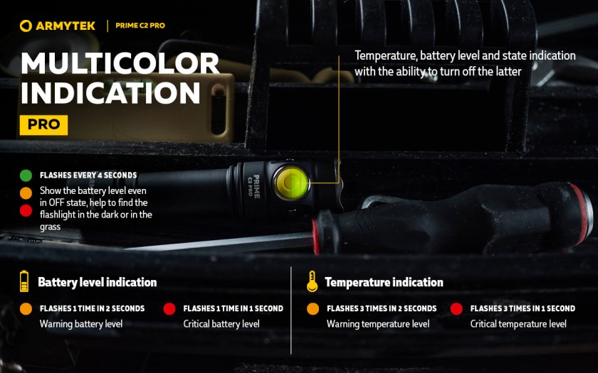 Armytek Prime C2 Pro v4 Warm Light