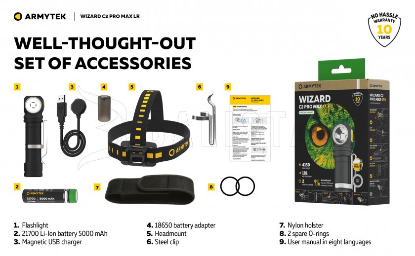 Armytek Wizard C2 Pro MAX LR cold light Headlamp