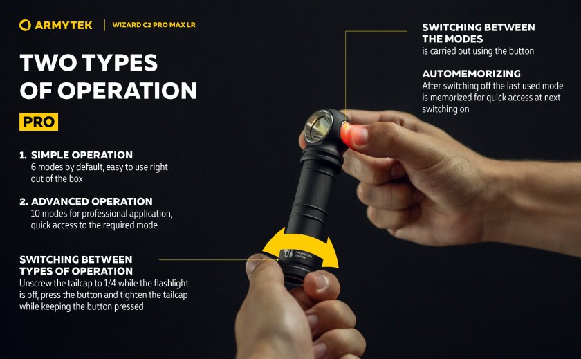 Armytek Wizard C2 Pro MAX LR cold light Headlamp