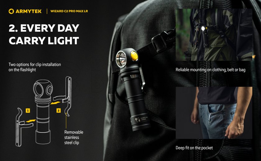 Armytek Wizard C2 Pro MAX LR cold light Headlamp