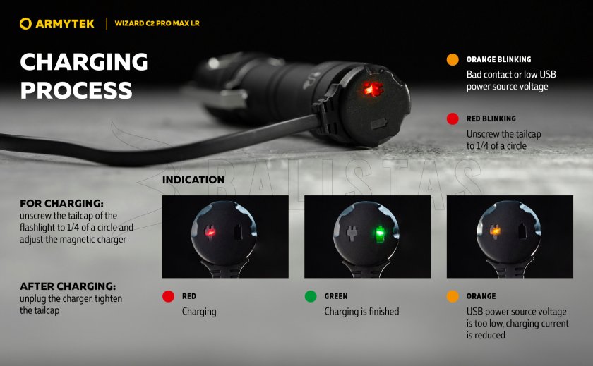 Armytek Wizard C2 Pro MAX LR cold light Headlamp