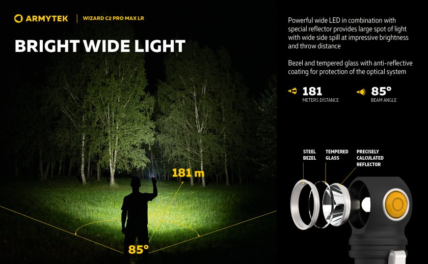 Armytek Wizard C2 Pro MAX LR cold light Headlamp