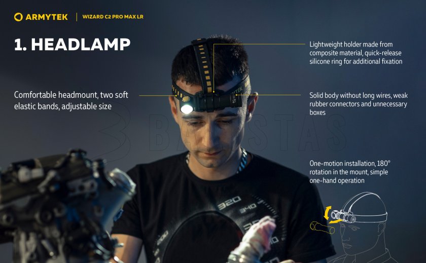 Armytek Wizard C2 Pro MAX LR cold light Headlamp