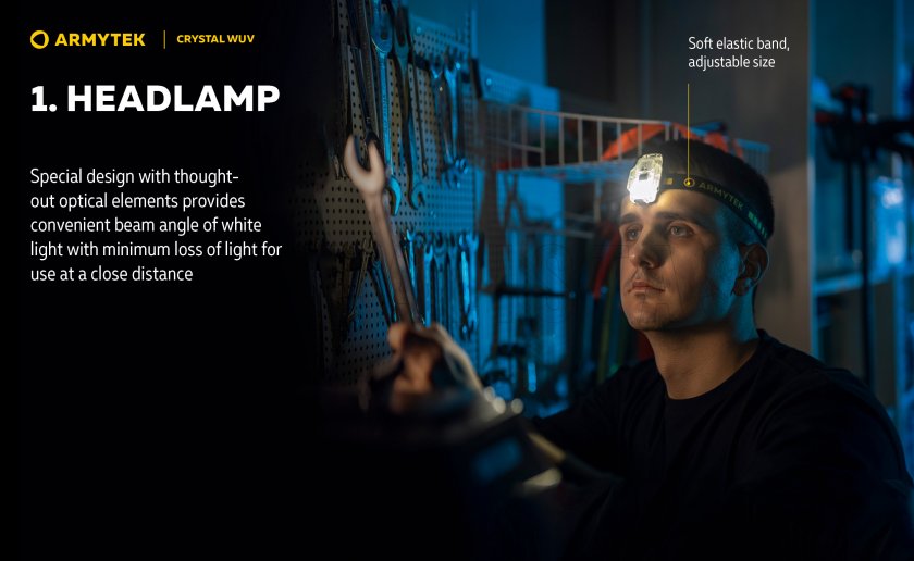 Armytek Crystal UV grey multipurpose headlamp
