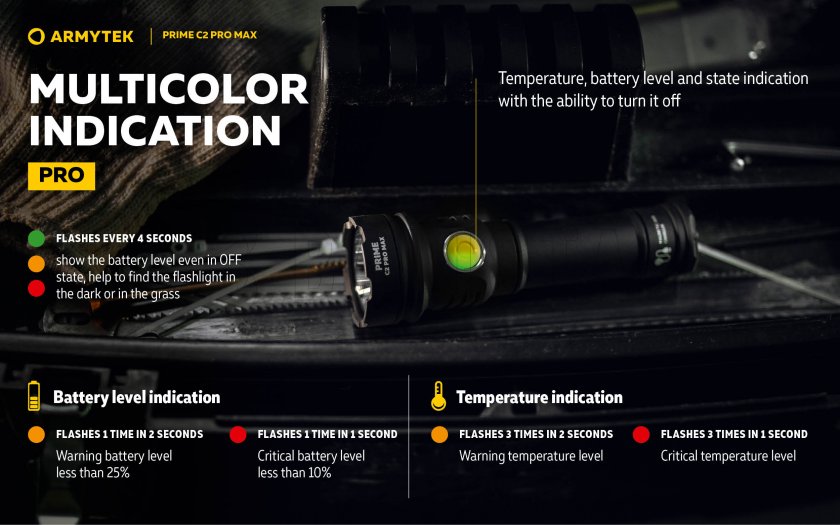 Flashlight Armytek Prime C2 Pro Max Warm Light