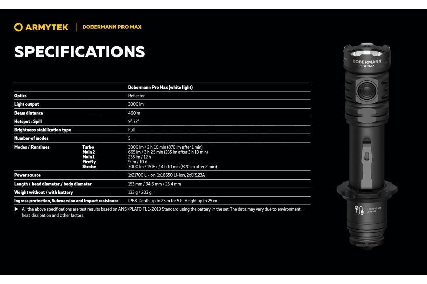 Svítilna Armytek Dobermann PRO MAX bílé světlo 36.jpg
