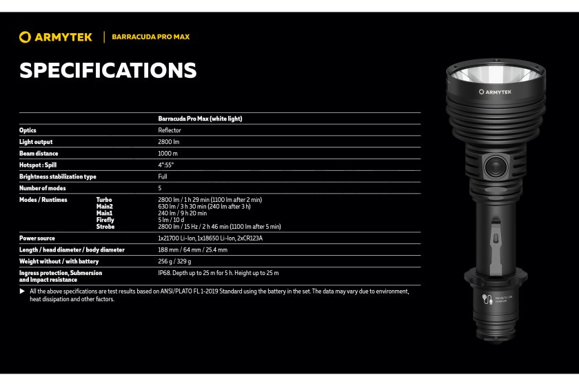 Svítilna Armytek Barracuda Pro Max studené světlo 29.jpg