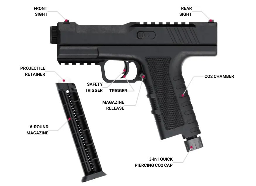RAM Pistol NxWerks PISTELLE X-68 Gen2 | Balistas.com